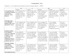 Standards Test Rubric sb_test_rubric