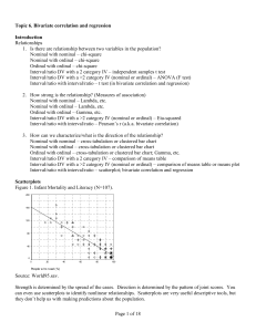 Outline of Levin and Fox, Chapter 1 (2003)