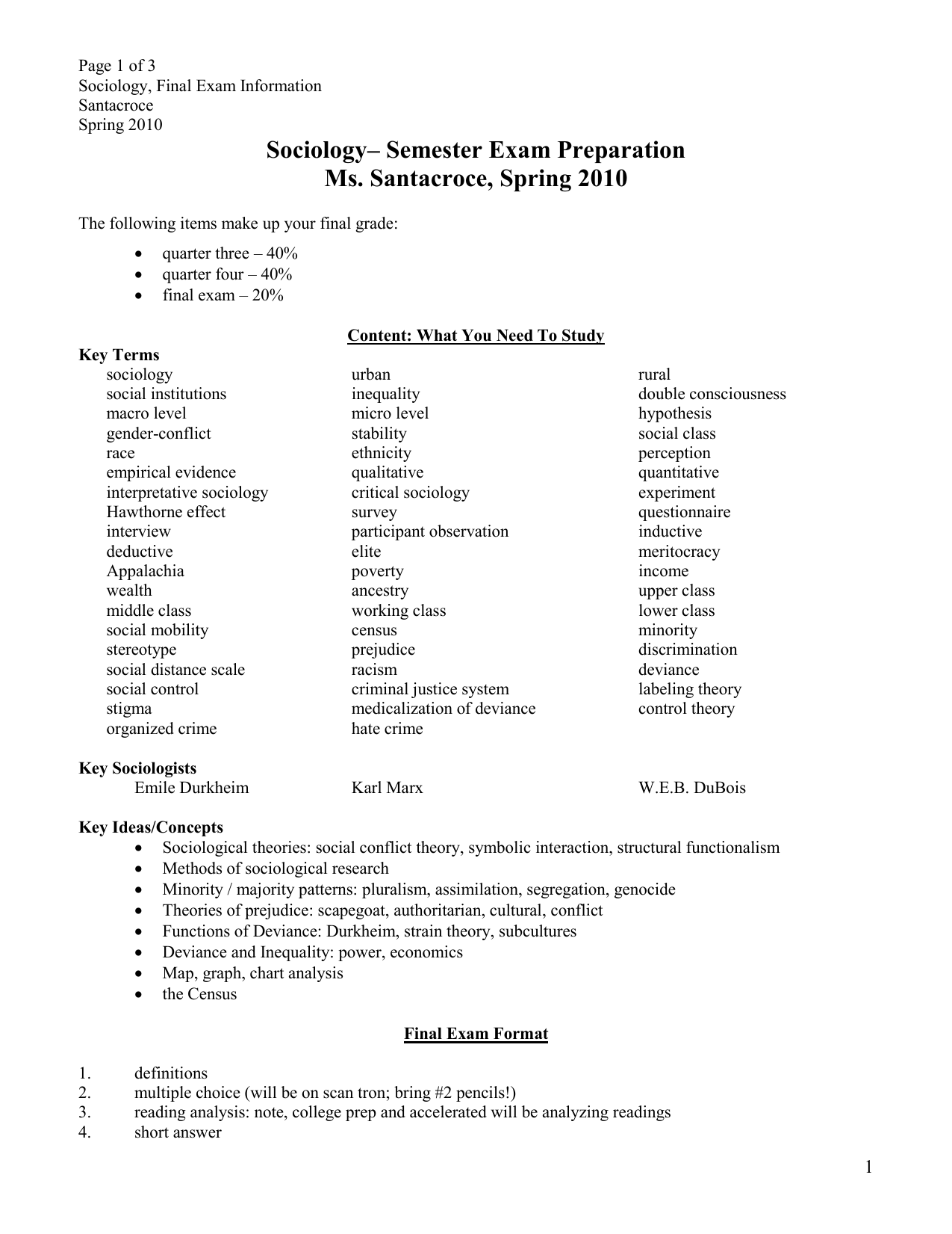 Final Exam Grade Chart