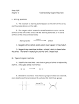 Chem 2641 Chapter 5 Understanding Organic Reactions I. Writing