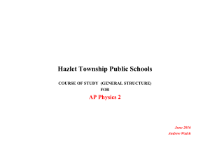 AP Physics 2 - Hazlet Township Public Schools