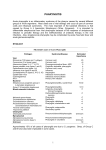 Pharyngitis-handout