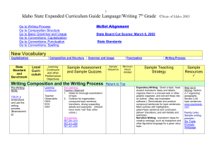 Language Arts Curriculum Guide Template