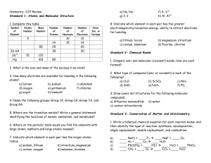 Chemistry- CST Review