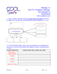 Biology 11 - BC Learning Network