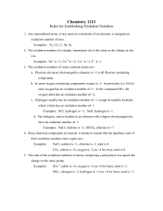 Oxidation Number Rules