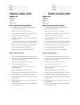 Chapter 21-Study Guide-Half Sheet-2013