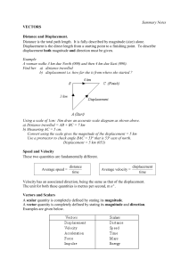 Higher Mechanics Notes