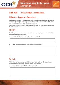 Unit R061 - Different types of business - Activity