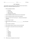 Reproduction Unit Test Review