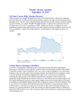 Weekly Advisor Analysis 09-23-13 PAA