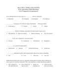 Question Paper for Competitive Exam : Plant Breeding