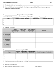 Cell Membranes Study Guide