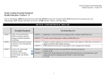 4th Grade Number and Operation