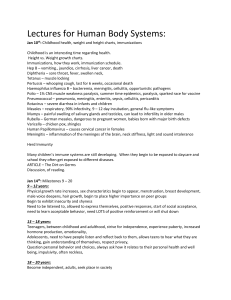 Lectures for Human Body Systems: Jan 10th: Childhood health