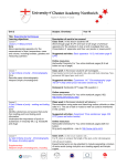 Unit 2 Subject: Chemistry Year 10 Title: Experimental techniques