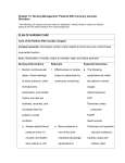 Chapter 14: Nursing Management: Patients With