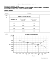 NCEA Level 1 Economics (90986) 2012 Assessment