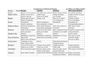 Comparison of musical period