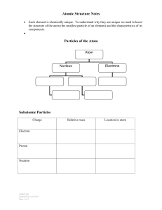 Atomic Structure