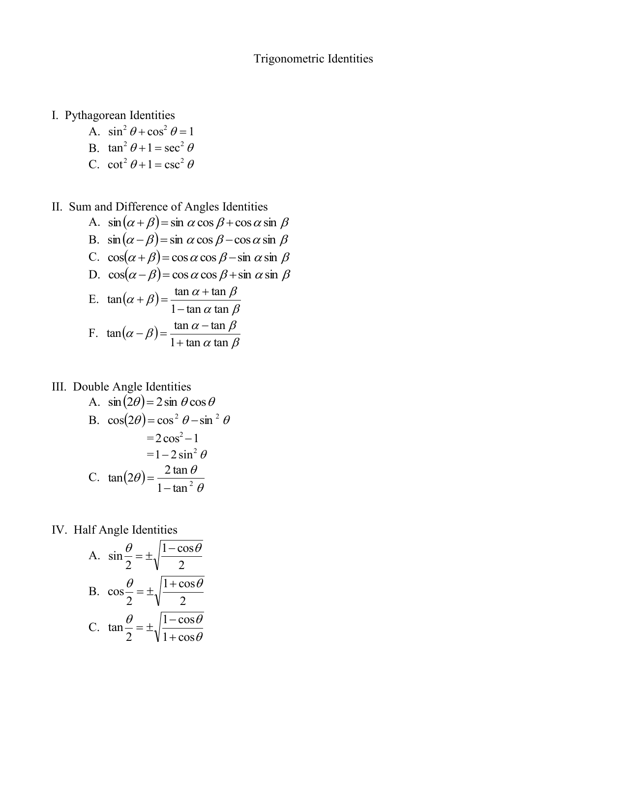 Trigonometric Identities Trigonometric Identities
