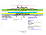 Curriculum Map - Troup County Schools