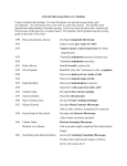 Cell and Microscope Discovery Timeline