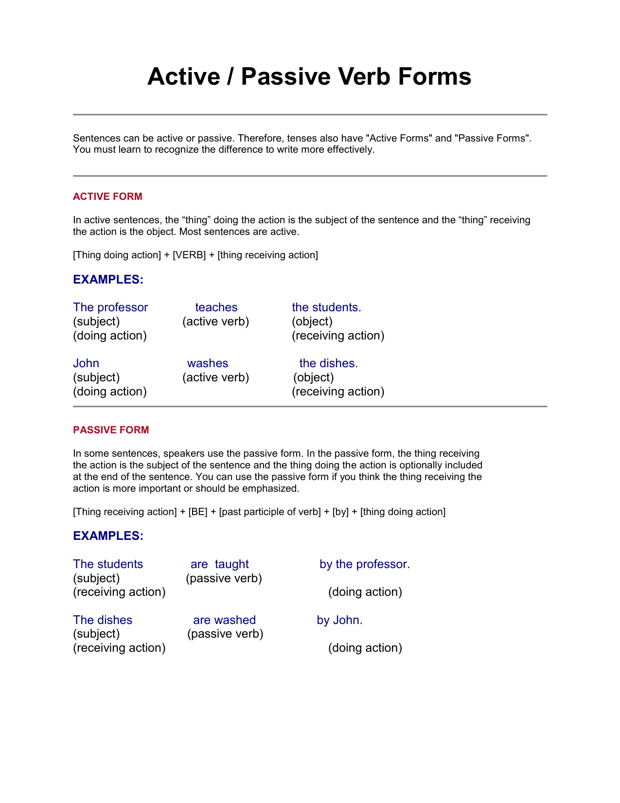 Examples Examples