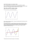 How the IPCC invented a new calculus in 2010. http