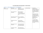 Curriculum Map and Pacing Guide – Earth Systems