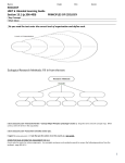 Name Date: Per.: Score: ECOLOGY UNIT 6 Blended Learning Guide