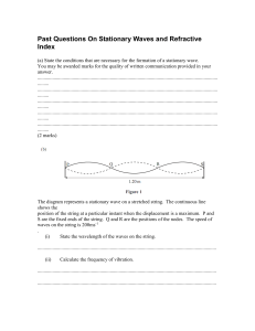 Past Questions On Stationary Waves and Refractive Index