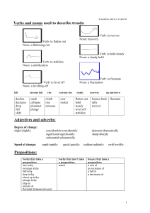 Verbs and nouns used to describe trends