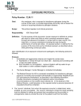 Dosage forms - MidWest Clinicians` Network