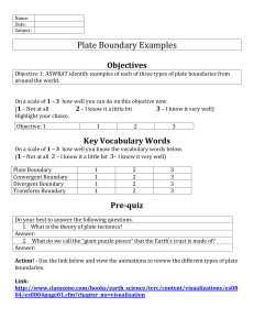 Name: Date: Subject: Plate Boundary Examples Objectives