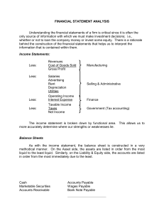 Financial Statement Analysis