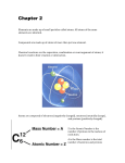 Chapter 2 Elements are made up of small particles called atoms. All