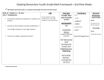 Stripling Elementary Fourth Grade Math Framework—2nd Nine