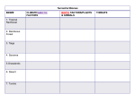 3.2-IMS-Ecology.Biomesnotes