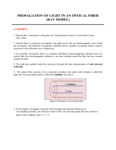 propagation of light in an optical fiber