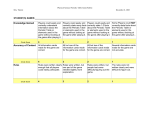 Physical Science Project : Periodic Table Game