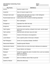 2.02 Infection Control Key Terms Name Handout Date Key Terms