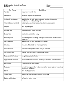 2.02 Infection Control Key Terms Name Handout Date Key Terms