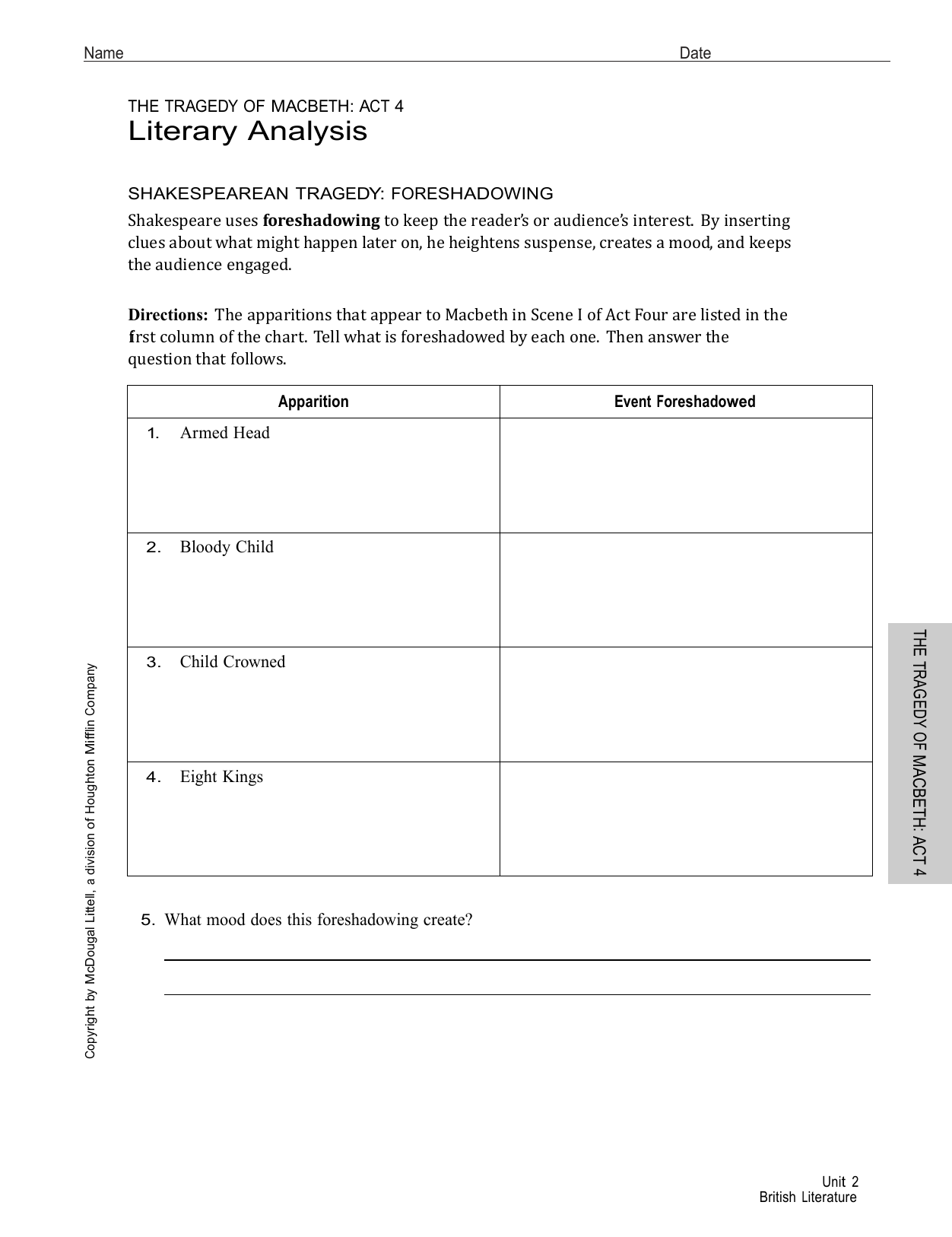 Macbeth Character Chart Worksheet Answers