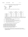 AP Chem Test 5-7 Practice Exam - mvhs