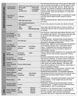 Blood tests - Skyview Animal Clinic