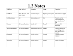1.2 Notes