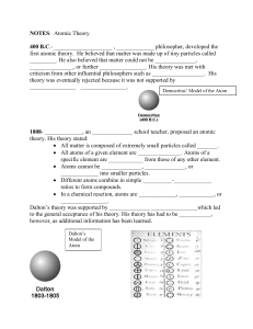 Atomic Theory - Buford High School Chemistry