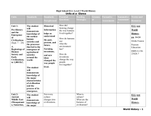 Units at a- Glance