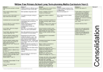 Maths - Willow Tree Primary School